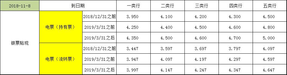 银行承兑汇票被冻结如何处理,银行承兑汇票被法院冻结了怎么办
