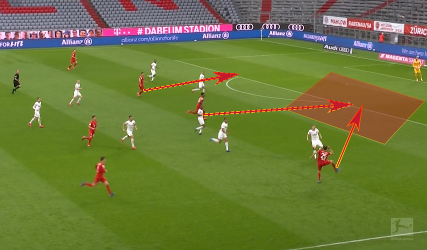 法兰克福vs拜仁实力决定一切,德媒预测拜仁主场3-0