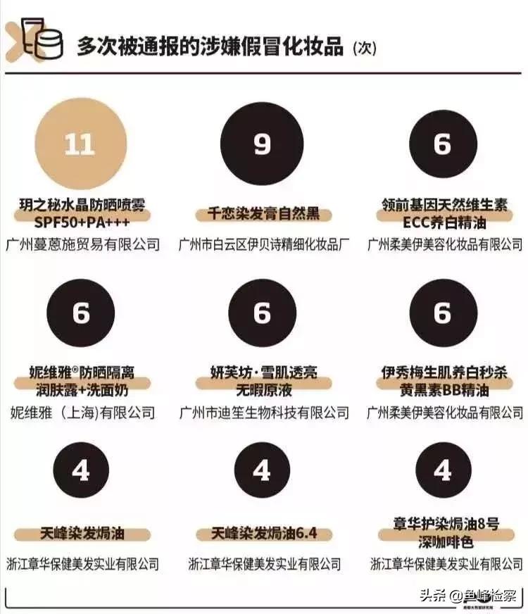化妆品毁容的10大特征,化妆品用了严重毁容