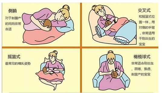 哺乳期母乳不足如何快速追奶,哺乳期母乳不足怎么喂