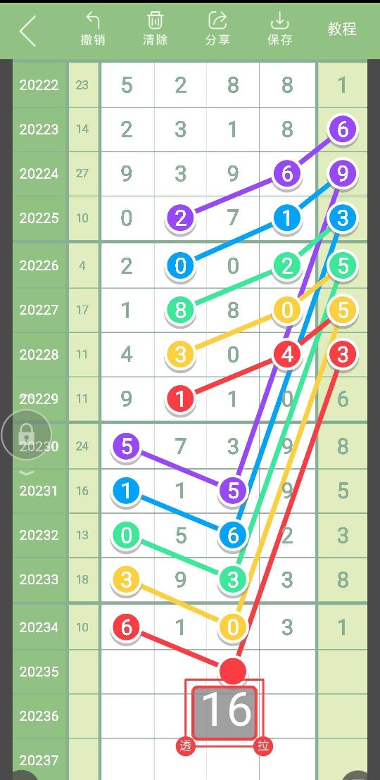 排列五第22035期精准走势图最新,第22044期排列五走势图数据