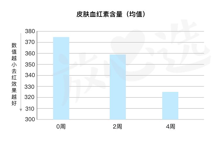 sk-II神仙水真的好用吗,SK-II神仙水好用吗