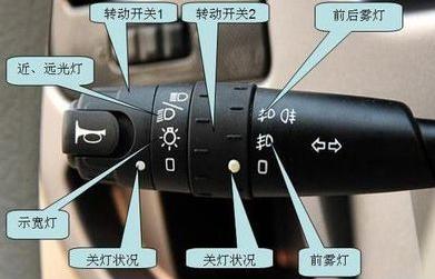 为啥有的人科目三考不了,为什么科目三教练不上车