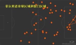 2019年巴西9号球衣,巴西9号魔咒