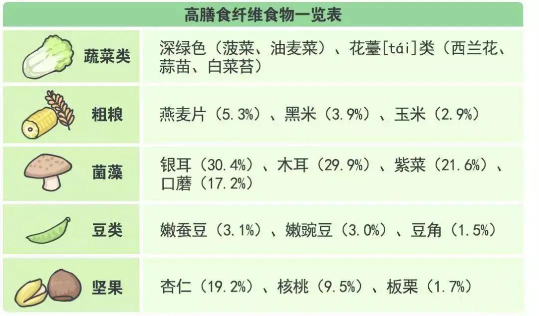 没有时间运动怎么减肥最有效,没有时间运动如何减肥