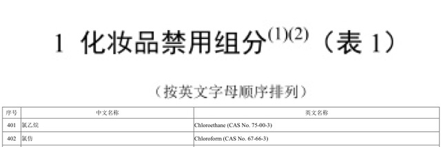 指甲油腐蚀泡沫板解压视频,指甲油防溢胶测评