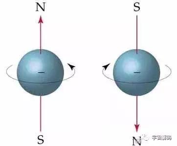 从头梳理一遍什么是量子力学？