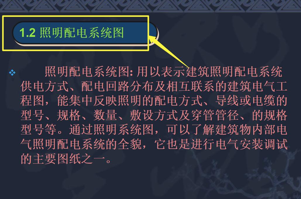 2023年造价师课程精讲视频,2020造价师安装案例分析