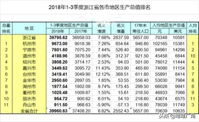 绍兴最委屈的城市,绍兴心理疏导哪里好一点