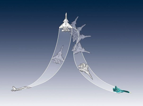 国庆节飞机空中表演,国庆飞行入口