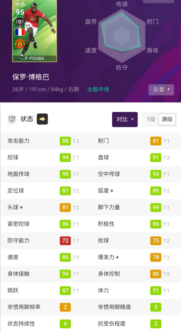 实况足球：古利特接班人领衔，选这些全能型中场，想不赢都难