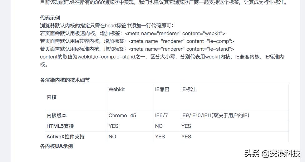 vue项目兼容360极速模式,vuecli项目打包拆分