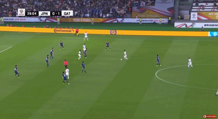 看完卡塔尔世界杯,卡塔尔美洲杯分析