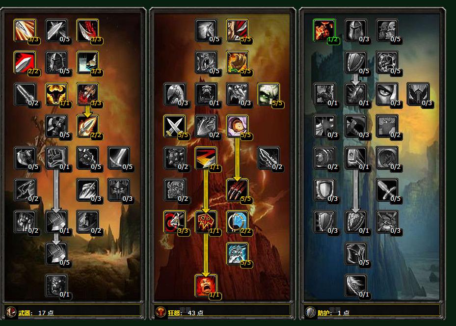 燃烧的远征各职业技能摆放,燃烧远征最简单职业