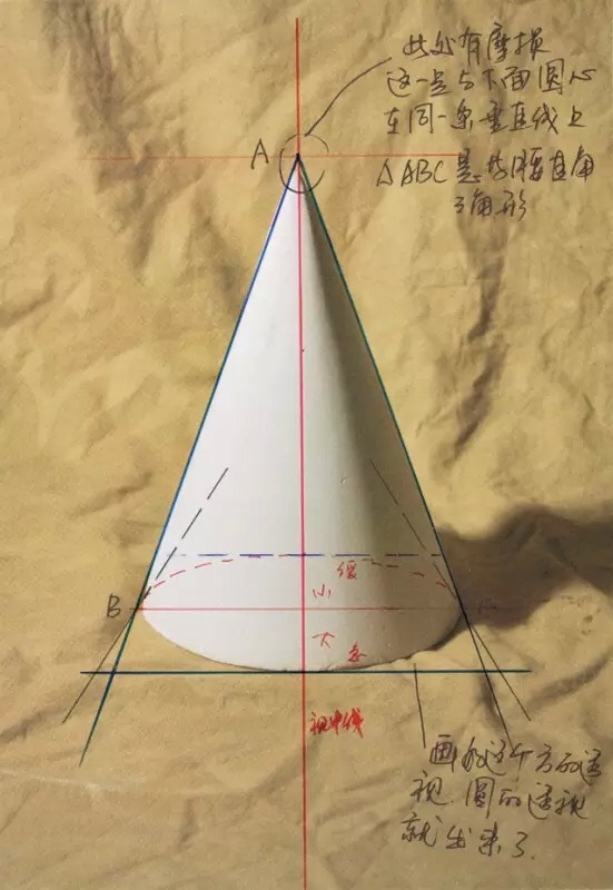 绘画教程素描三角锥,绘画石膏圆形教程