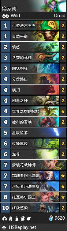 《炉石传说》最前线：雾都战队的狂野月报——混乱之治