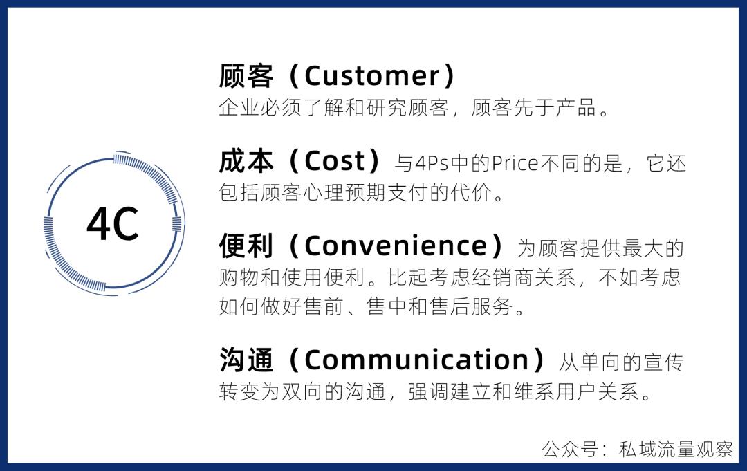 泡泡玛特的事件营销,泡泡玛特营销渠道决策
