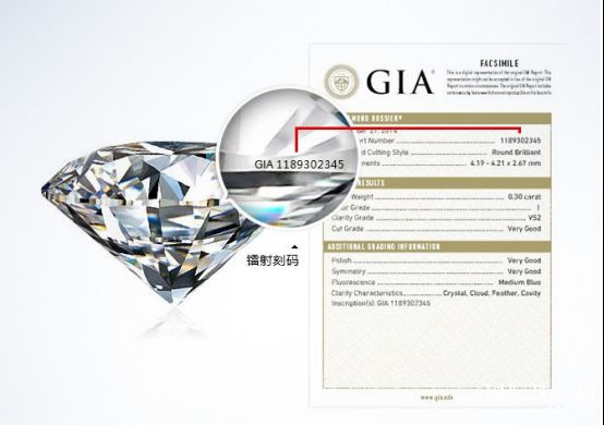 当心你买到的可能是假香油,怎么知道买的是不是真钻石