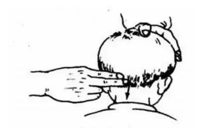 儿童健康穴位,0-3岁儿童中医体质保健穴位