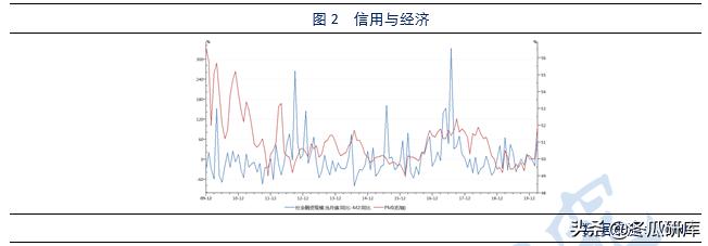 原油替代,原油期货国内替代