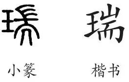 《说文解字》瑞_一个敢骂皇帝的人