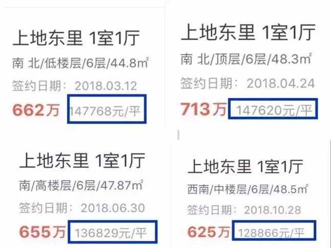 海淀最新划片消息,海淀多校划片后房价变化