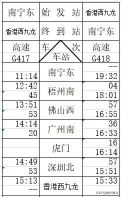 南宁到香港高铁开通时间,南宁到香港的高铁多少钱