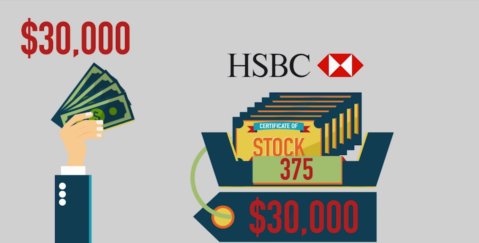 股票入门都卖多少钱一股,股票入门可以买多少钱一股