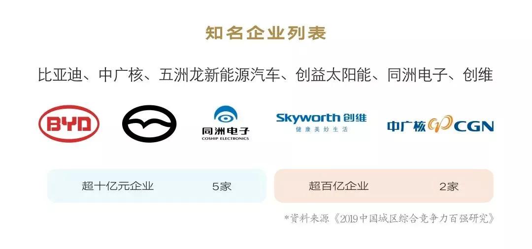 独院别墅出售150万仅此一套,稀缺大独栋别墅要不要卖掉