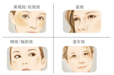 兰蔻和dw粉底液哪款最好用,兰蔻和dw粉底液哪个比较好