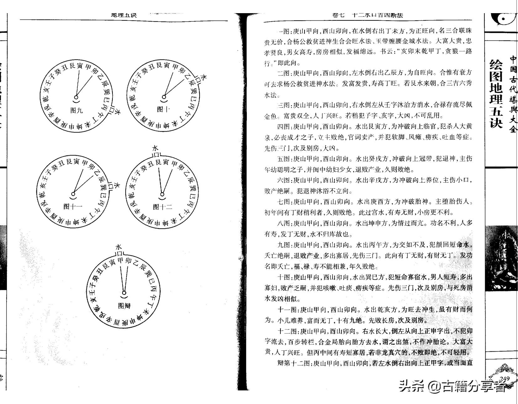 地理五诀是阳宅书还是阴宅书,地理五诀完整版阴宅风水