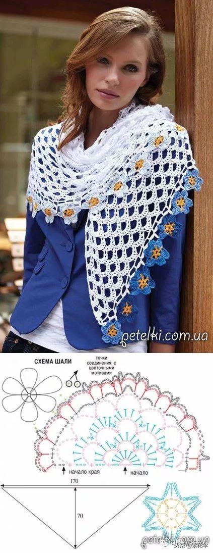 系一条三角围巾最迷人，忽冷忽热都能让你美上天！（附教程）