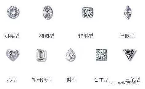 备婚必看的100个技巧,钻戒备婚关注事项