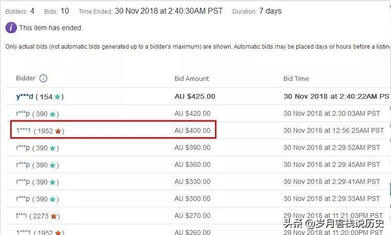 收藏古董摄影机,古董电影摄影机