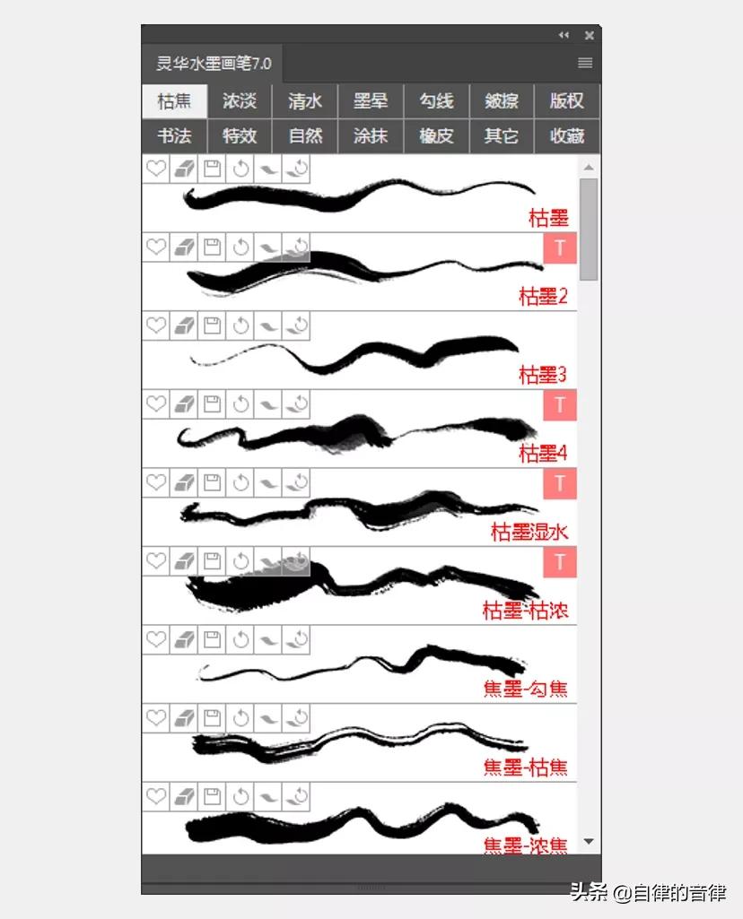 怎么制作ppt里的构图架构图等,如何制作ppt高级感模板