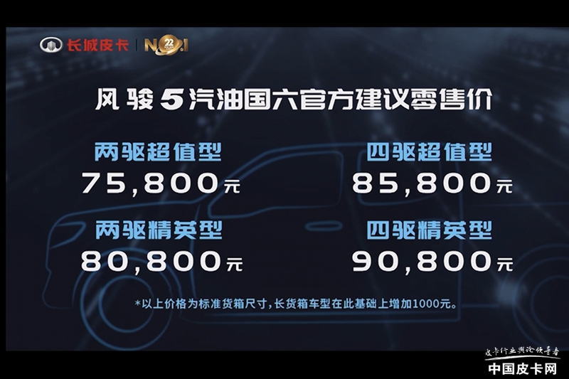 长城风骏7柴油版手动两驱落地价,长城风骏7皮卡真实成交价
