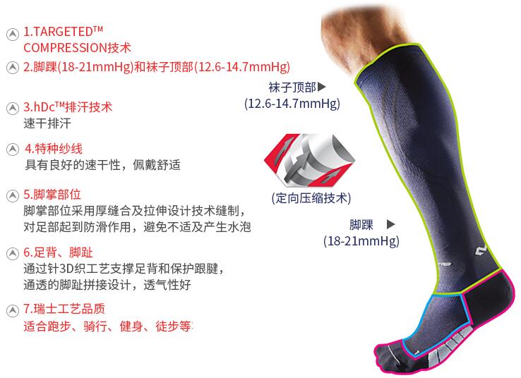 压缩袜的危害,长筒压缩袜有什么作用