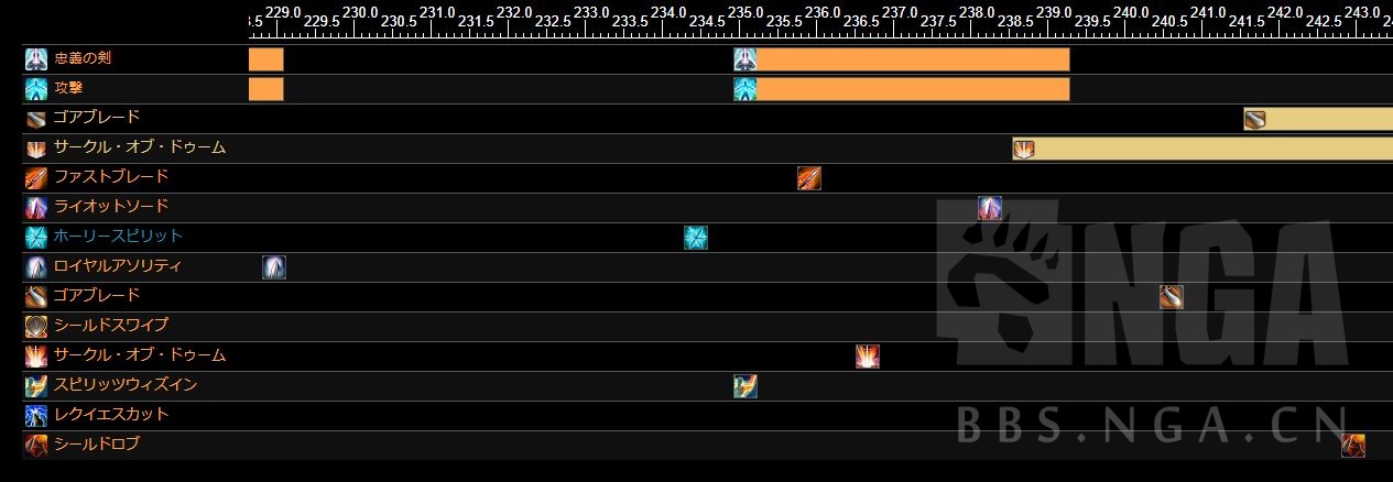ff144浜烘湰鏀荤暐,ff14鐙掔嫆鍓湰