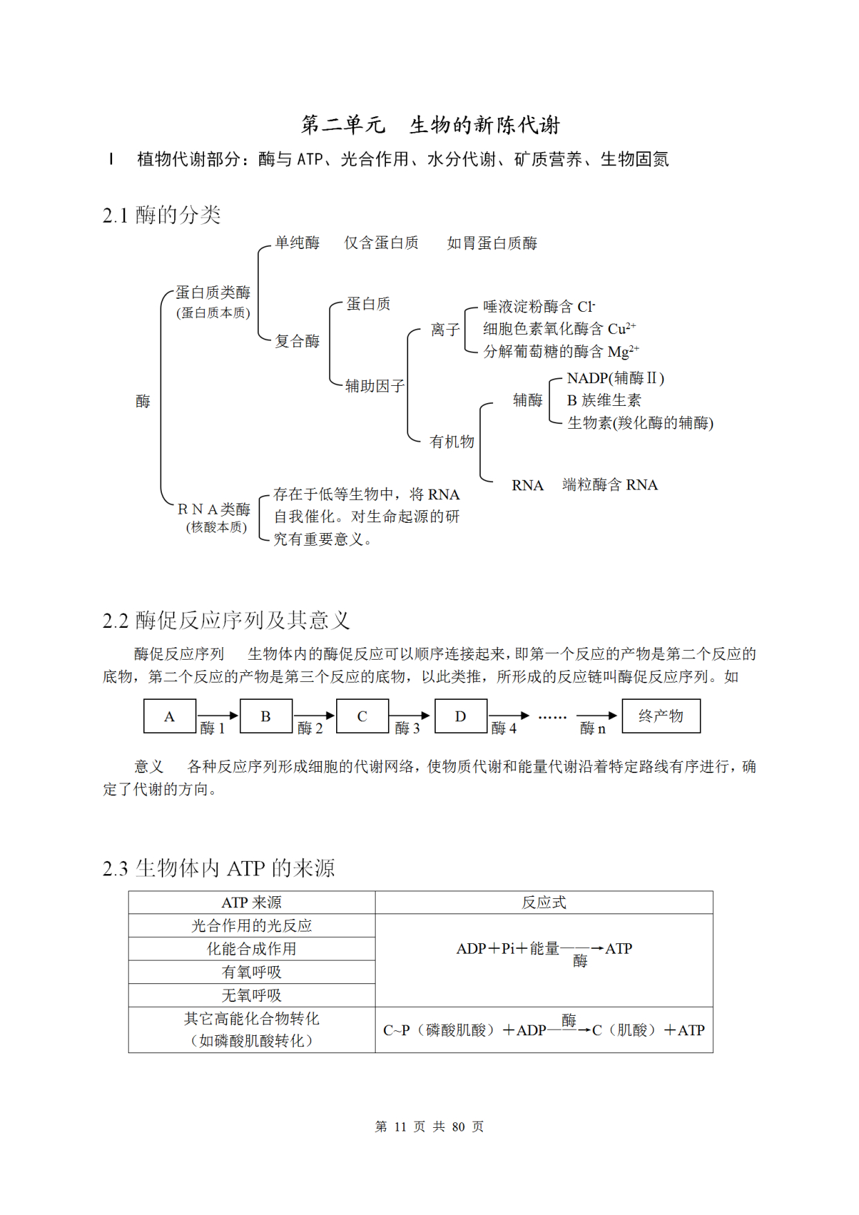 高中生物知识点大总结高清图片,高中生物知识点总结归纳新教材