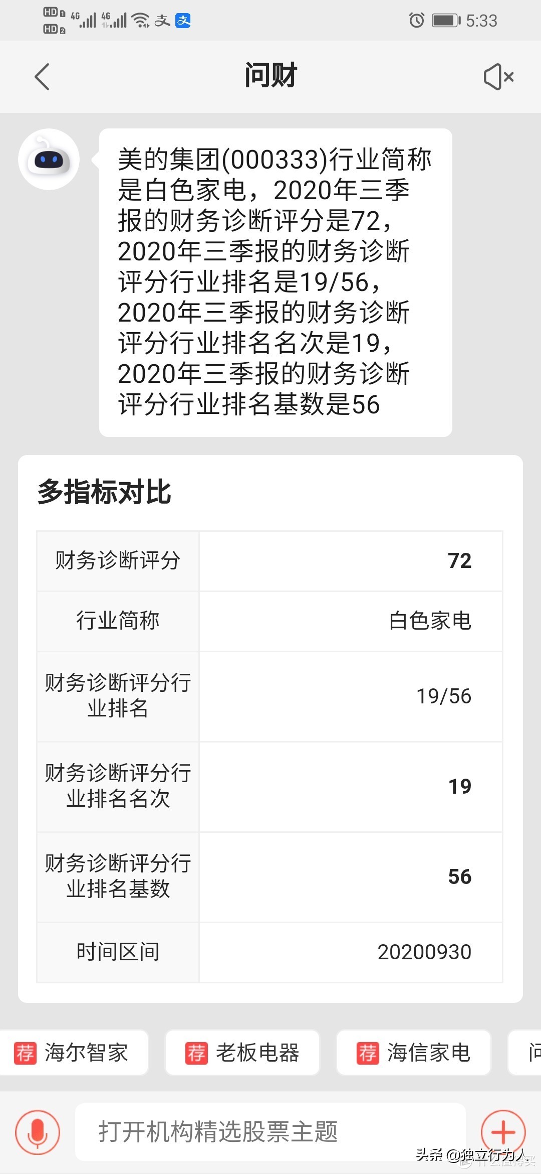 五个最实用的股票工具,从零开始分析股市