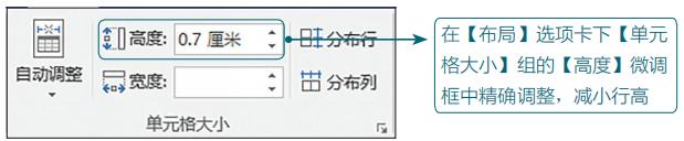 word格式化关注事项,word排版不能忽视的六个方法