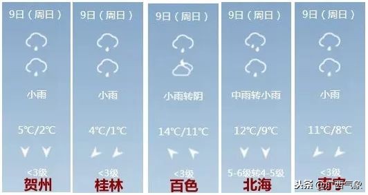 寒冷警告|下半年以来最冷天气要!来!了!