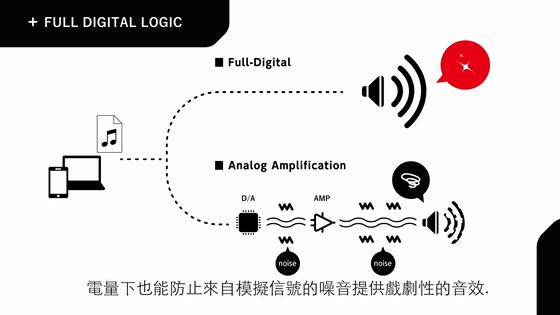 便携式蓝牙音箱超级快充,超大音量蓝牙音箱usb