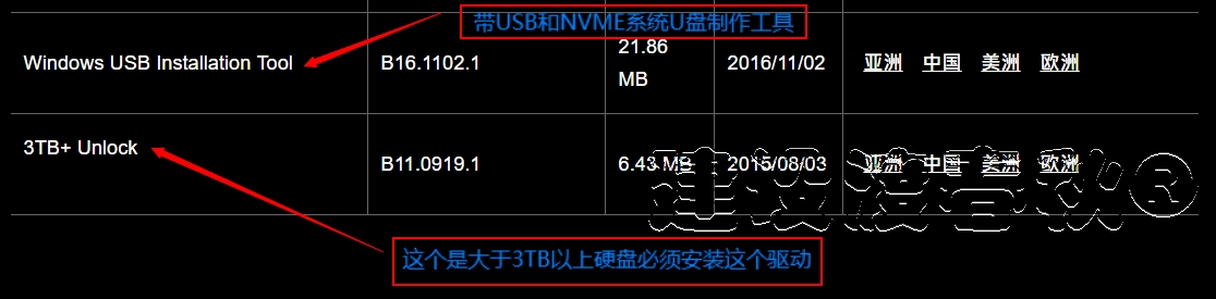 涓绘澘濡備綍瑁卬vme椹卞姩,涓绘澘bios娣诲姞nvme椹卞姩