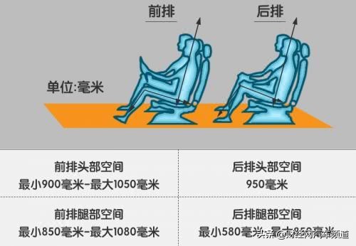bmwx5试驾测评,bmw试驾评测