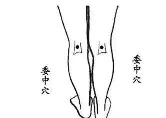 中医针灸穴位歌诀大全快收藏吧,中医针灸穴位歌诀大全收藏吧