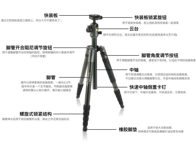 合肥相机租赁免押金,相机三脚架小技巧视频讲解