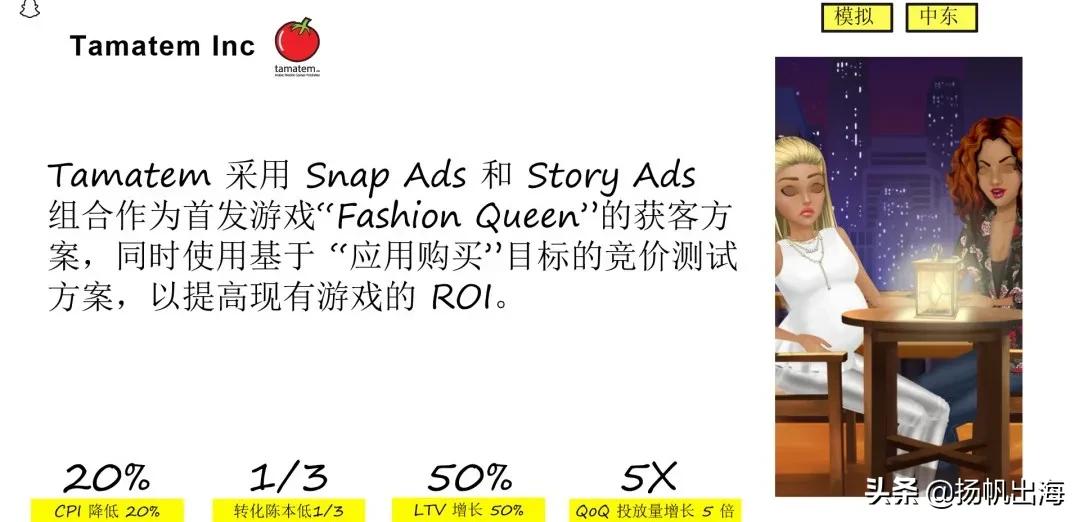 snapchat游戏,snapchat营销策略