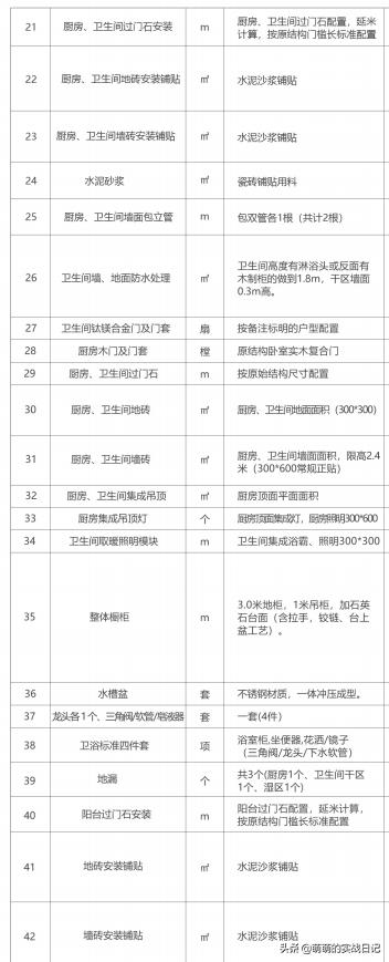 西安今朝装饰工艺展示,西安今朝装饰精装房