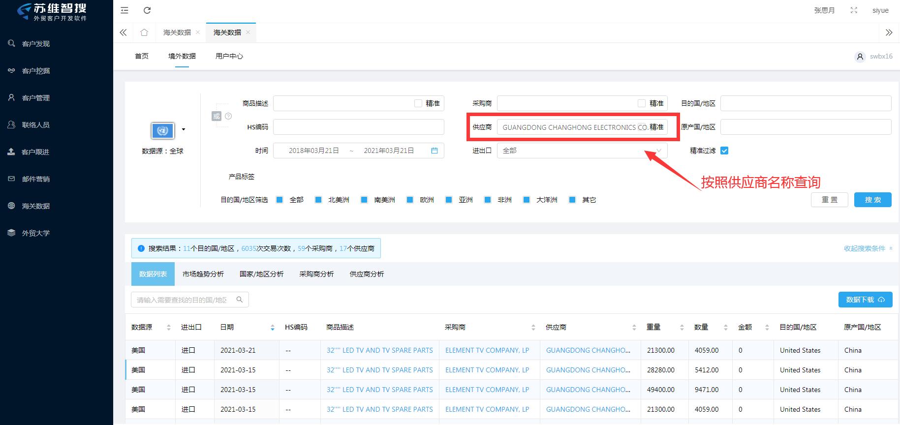 外贸海关数据的价值你真的了解吗,适合新手的海关数据